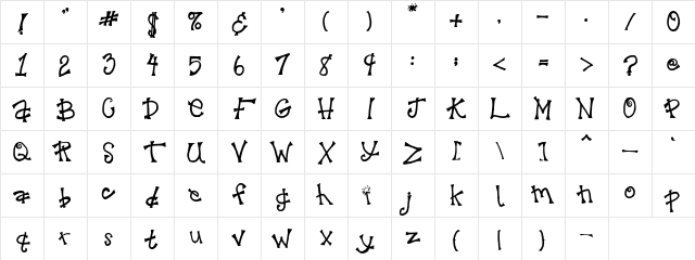 SA-Krazy4Scraps Regular Character Map
