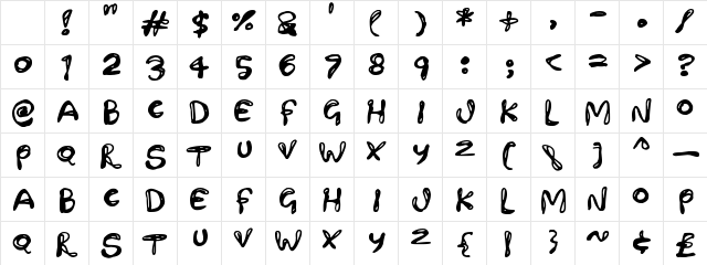 Paintling Regular Character Map Paintling Regular Character Map