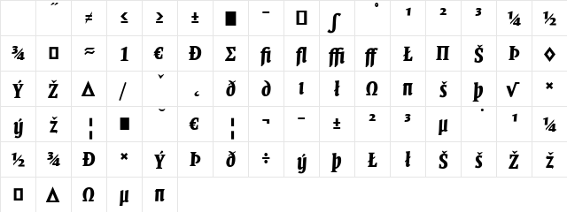 Quadraat Display Bold Italic Character Map Quadraat Display Bold Italic Character Map