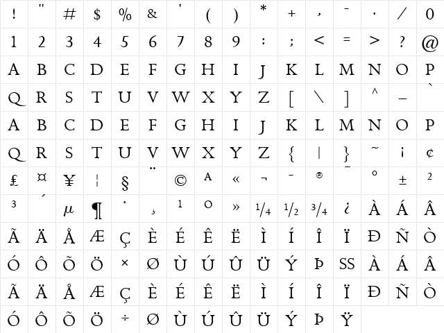 Golden Cockerel Titling ITC Regular Character Map