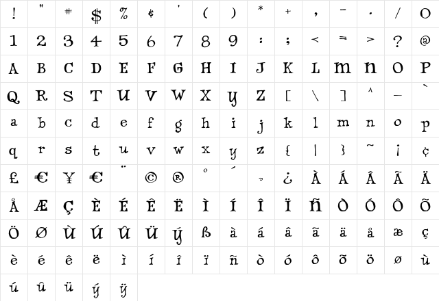 Dannette Regular Character Map Dannette Regular Character Map