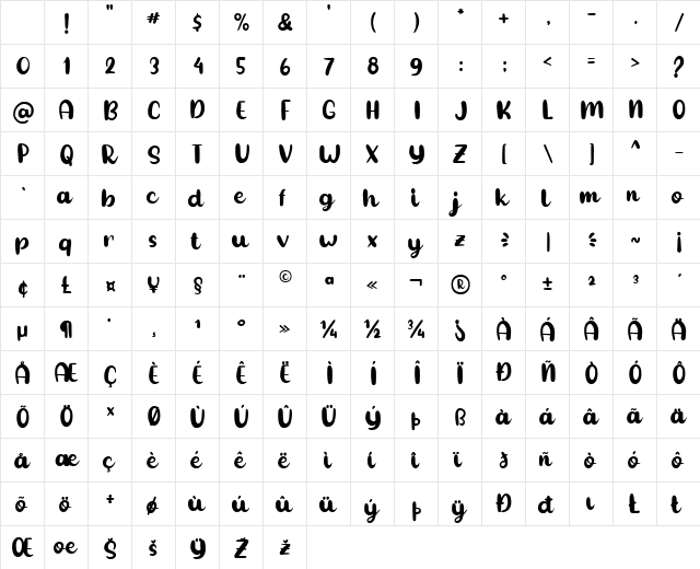 Born to Shine Regular Character Map