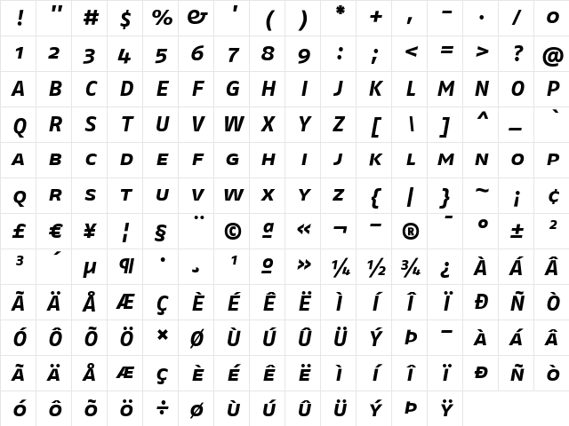 FagoEx ItalicBold Character Map