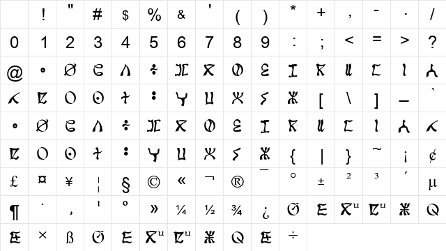 Times New Roman Regular Character Map Times New Roman Regular Character Map