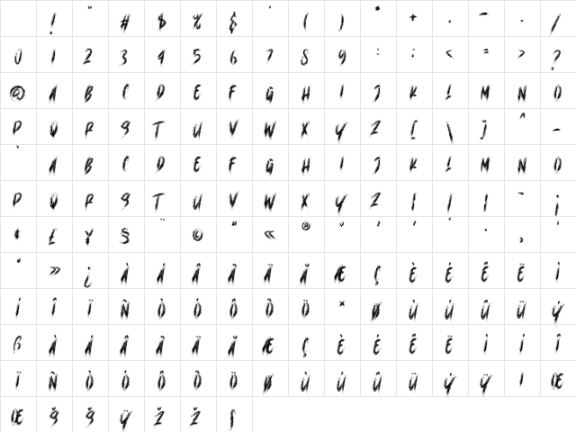 Horrible Brush Regular Character Map