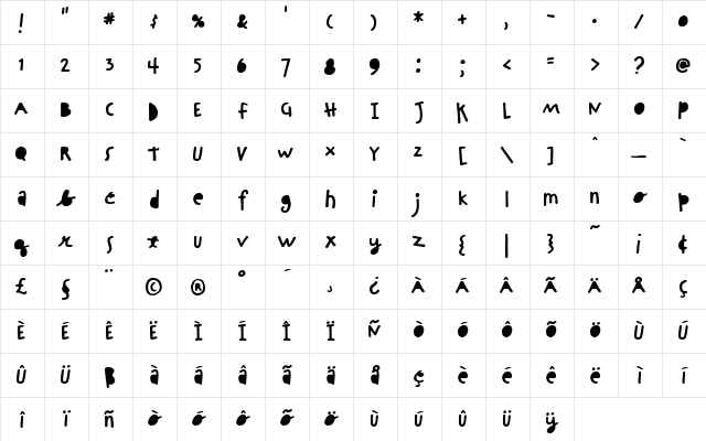 ChinchillaBlack Regular Character Map ChinchillaBlack Regular Character Map