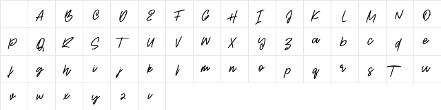 Adicttives Free Regular Character Map Adicttives Free Regular Character Map