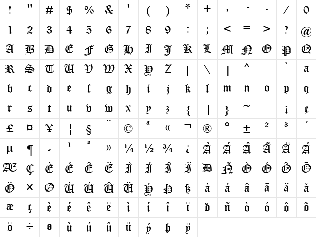 Old English Text MT Regular Character Map