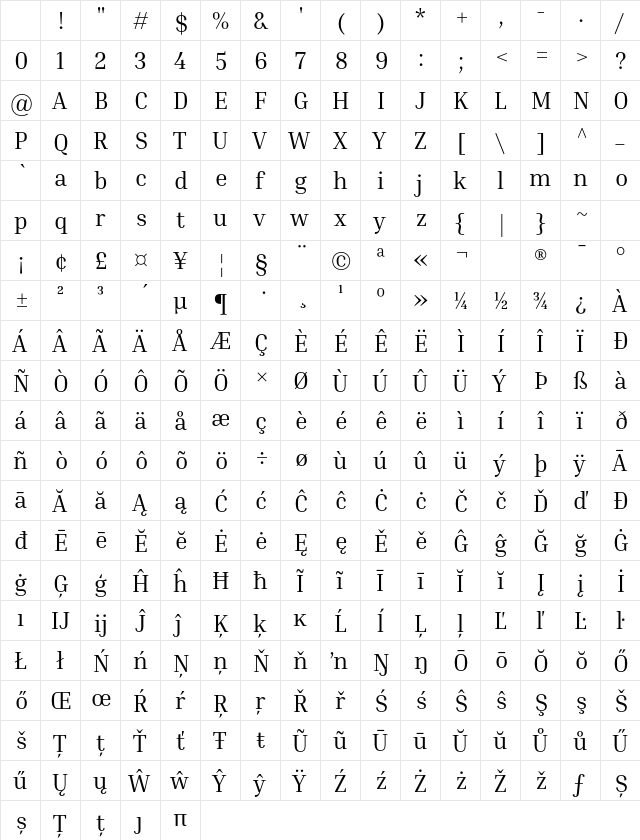 Inria Serif Regular Character Map