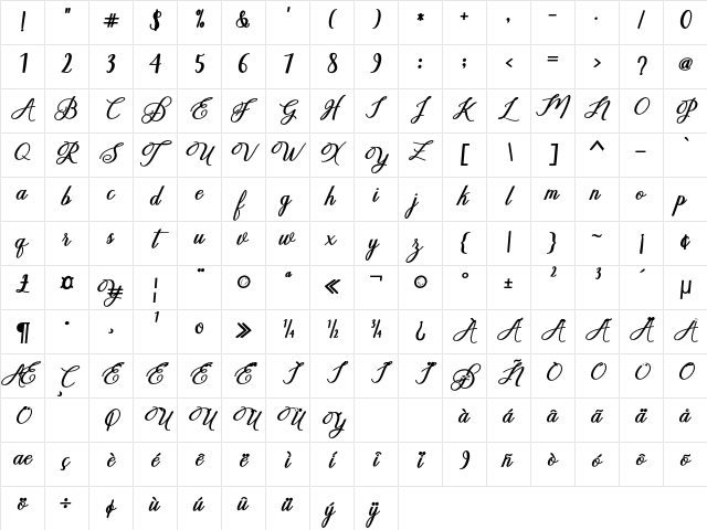 delightful script Character Map delightful script Character Map