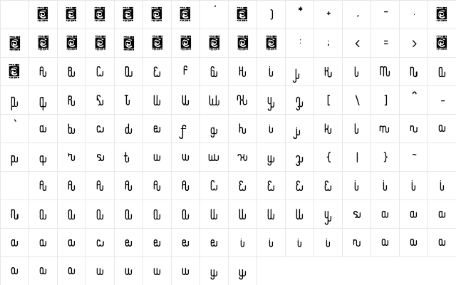 Waffle Latte Free Regular Character Map Waffle Latte Free Regular Character Map