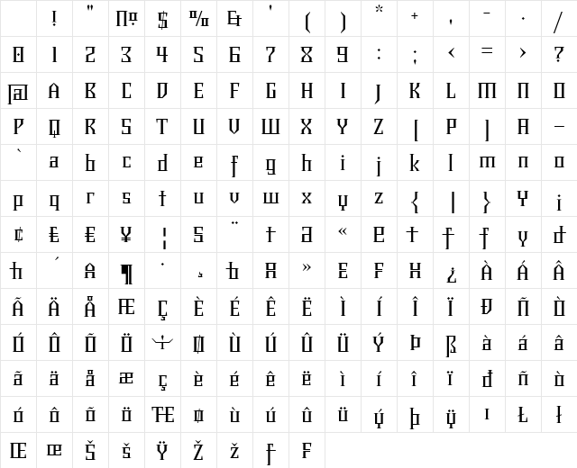 Chalice Regular Character Map Chalice Regular Character Map