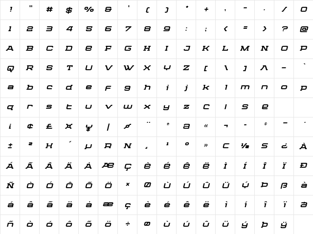 Cydonia Century Italic Italic Character Map Cydonia Century Italic Italic Character Map