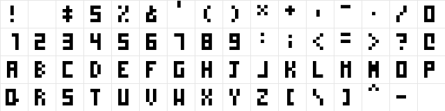 3x5 MT Pixel regular Character Map
