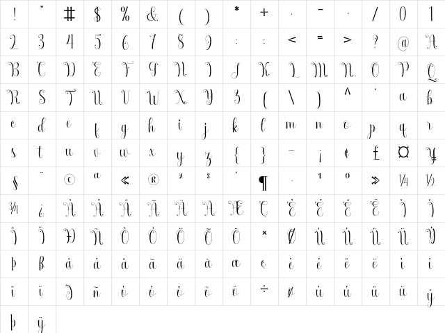 Armadilla Regular Character Map