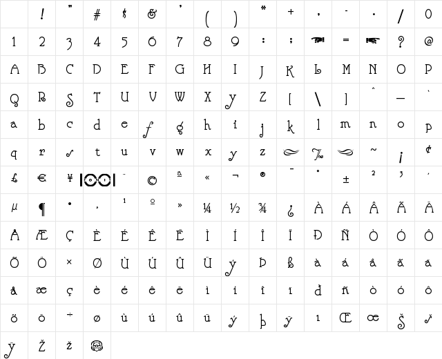 Nickelodeon NF Regular Character Map Nickelodeon NF Regular Character Map