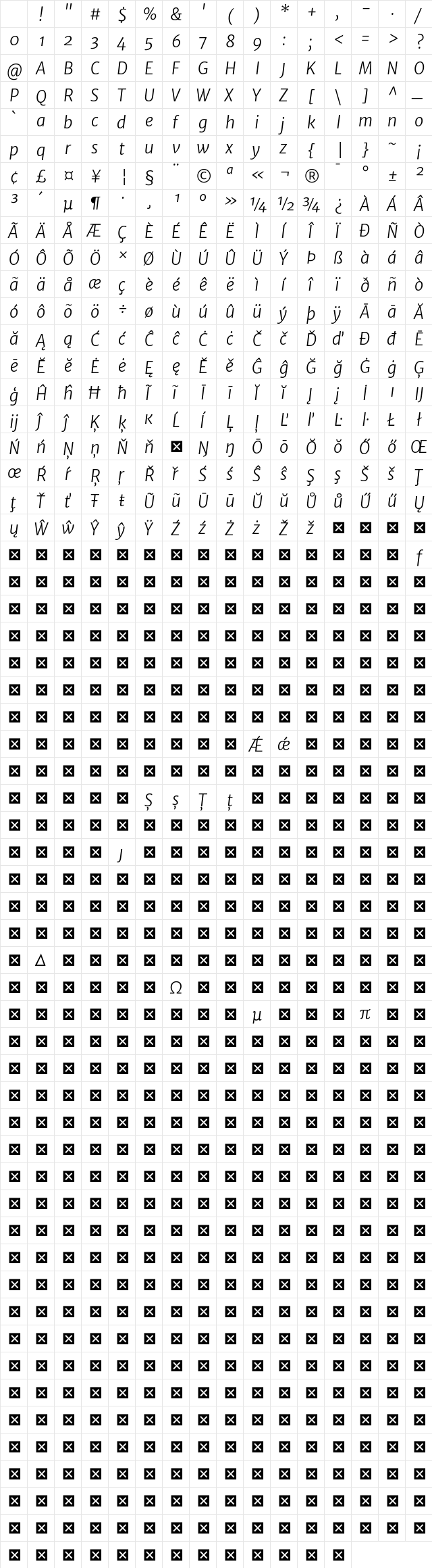 Merriweather Sans Light Italic Character Map Merriweather Sans Light Italic Character Map
