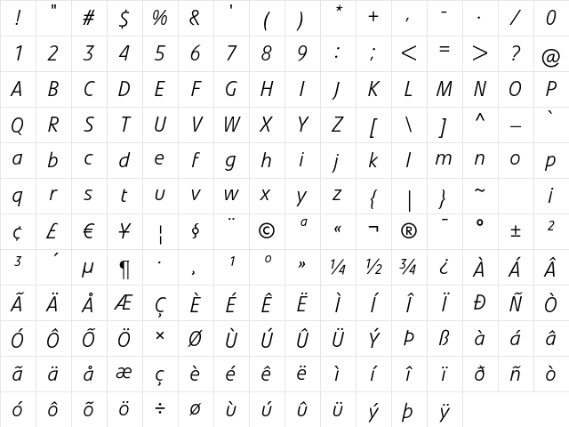 LinotypeVeto LightItalic Character Map LinotypeVeto LightItalic Character Map