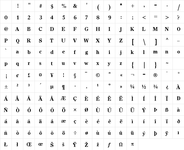 Bahij Yakout Bold Character Map Bahij Yakout Bold Character Map
