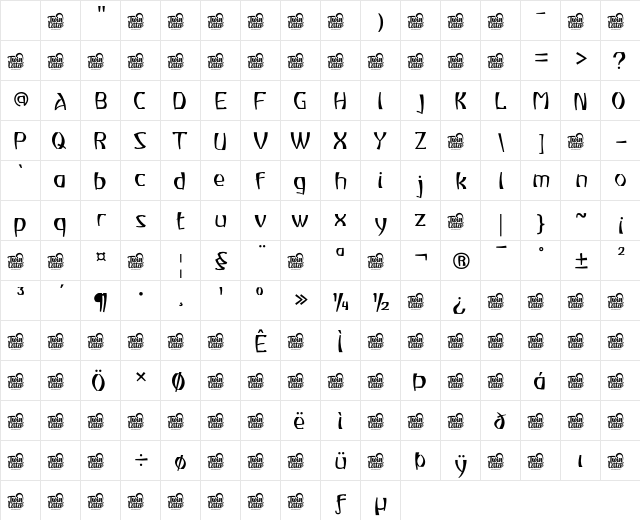 Atiku Thin Regular Character Map Atiku Thin Regular Character Map