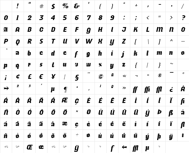 ALusine Oblique Character Map