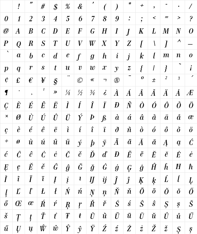Genre Medium Medium Italic Character Map Genre Medium Medium Italic Character Map