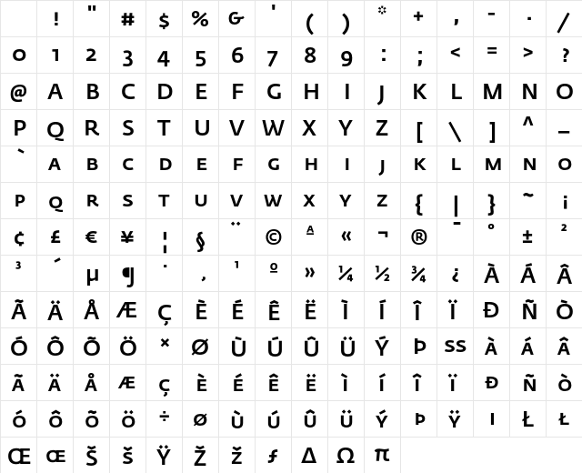 Fedra Sans Medium SC Character Map Fedra Sans Medium SC Character Map