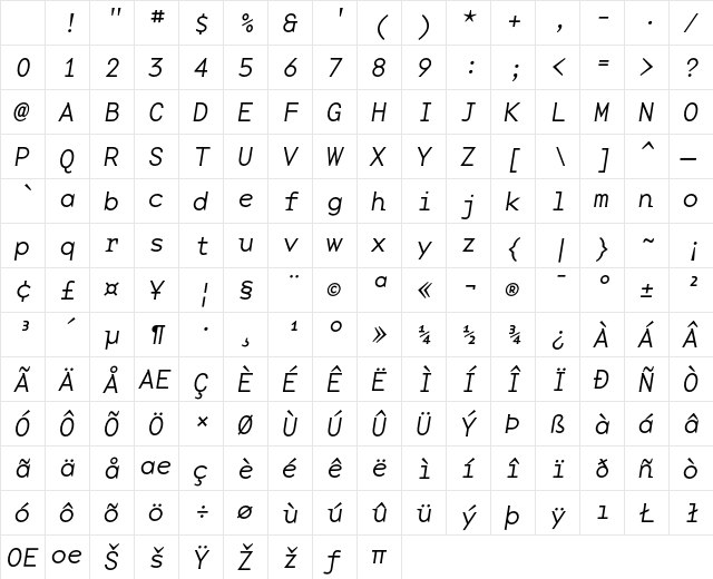 BaseMono Medium Italic Character Map BaseMono Medium Italic Character Map