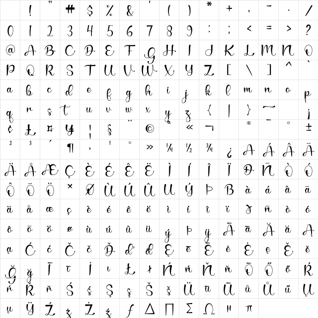 Valentina Regular Character Map Valentina Regular Character Map