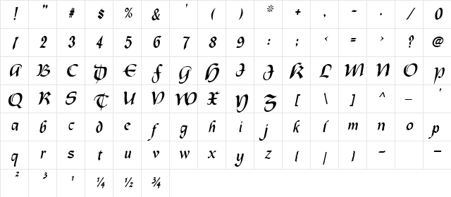 OldCountry Italic Character Map