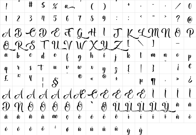 Awake the Beauty Regular Character Map