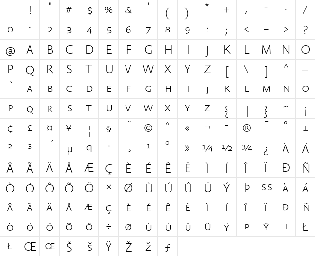 AbsaraSansTF-ThinSC Regular Character Map