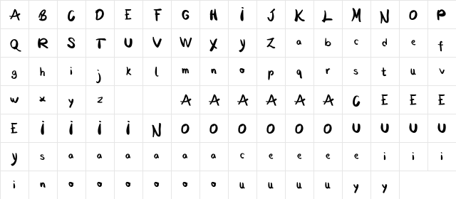 Moontany Personal Regular Character Map Moontany Personal Regular Character Map