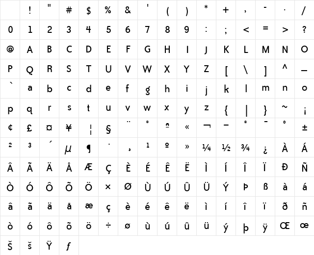 Bailey Sans ITC Regular Character Map Bailey Sans ITC Regular Character Map
