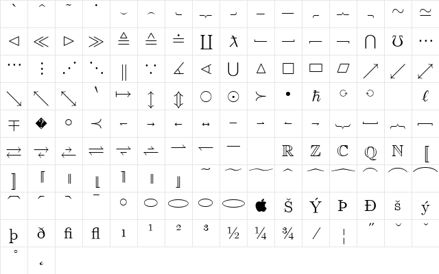 Euclid Extra Regular Character Map