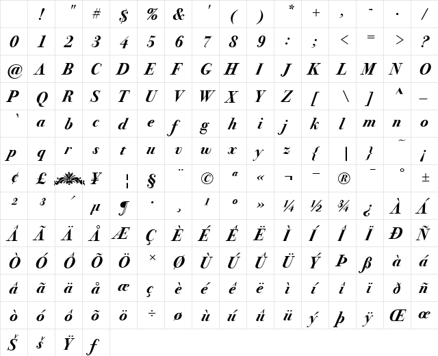 Bodoni Seventytwo ITC Regular Character Map Bodoni Seventytwo ITC Regular Character Map