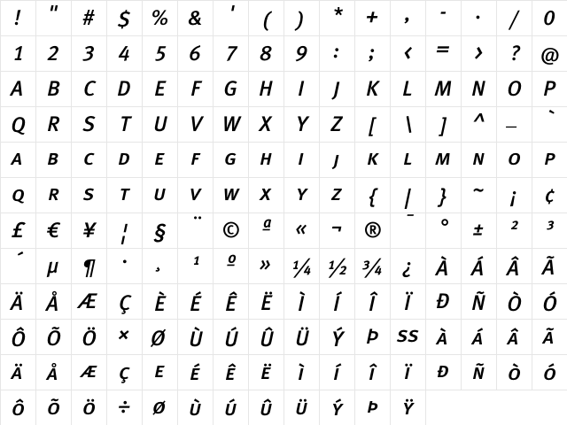 Meta Medium Lf Caps Italic Character Map Meta Medium Lf Caps Italic Character Map