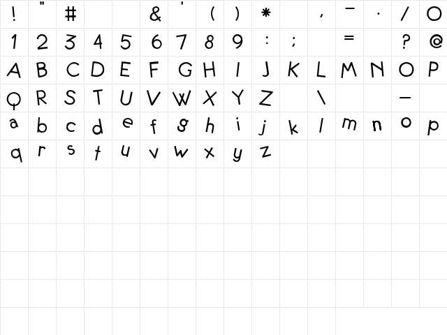 2Peas Unconventional Regular Character Map 2Peas Unconventional Regular Character Map