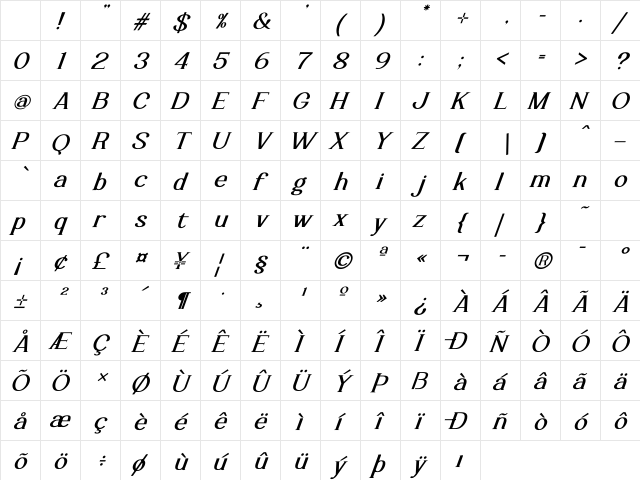 Luimp Bold Italic Bold Character Map Luimp Bold Italic Bold Character Map
