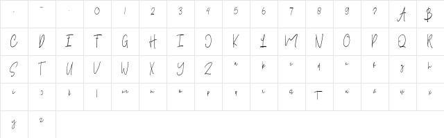 Pelakor  Demo Script Character Map