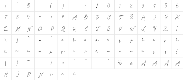 Einstaint Regular Character Map Einstaint Regular Character Map