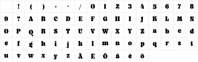 Malrin DEMO Regular Character Map