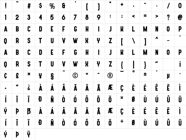 Ignazio Regular Character Map Ignazio Regular Character Map
