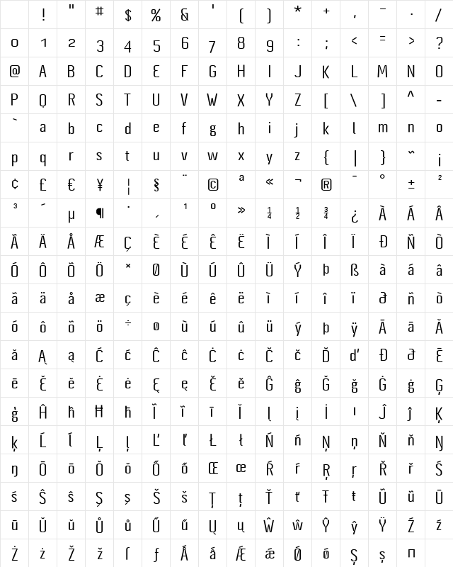 Cynapse Pro OSF Bold Character Map