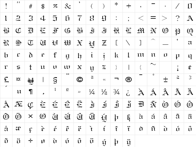 OldEnglish Normal Character Map