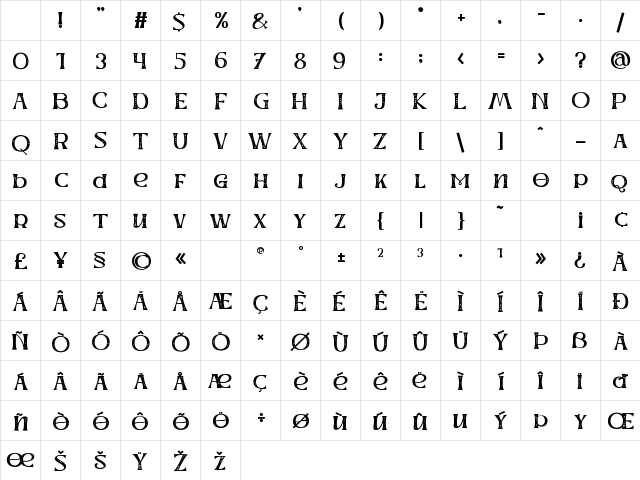 Werd Display One Texture Regular Character Map Werd Display One Texture Regular Character Map