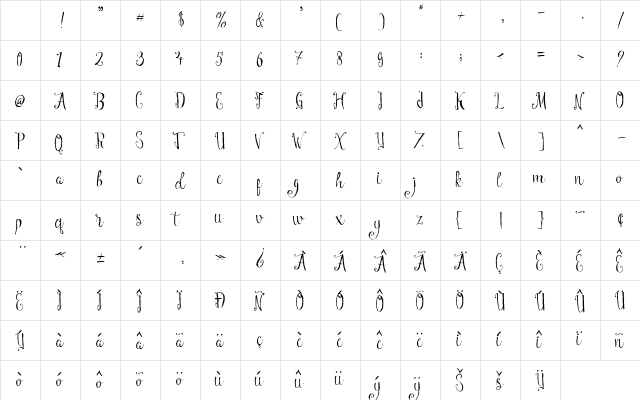 Manny Script Regular Character Map