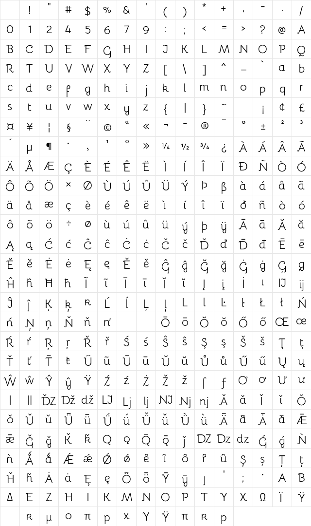 Bellota Regular Character Map Bellota Regular Character Map