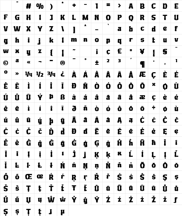 Xutwef Trial Regular Character Map