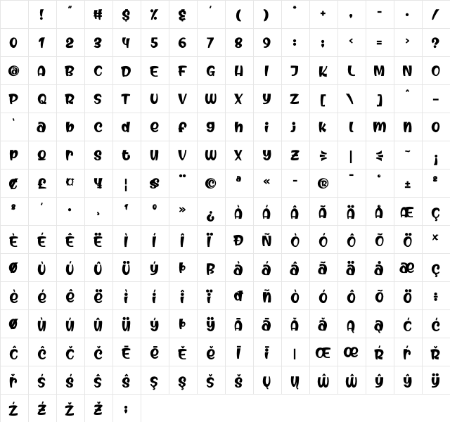 Best Kids Regular Character Map Best Kids Regular Character Map